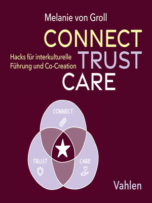 cover image of von Groll, Connect, Trust, Care
